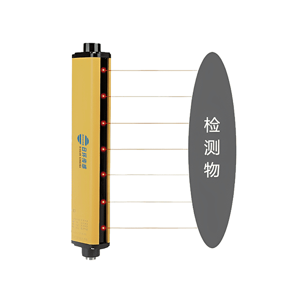 漫反射区域光幕RHD系列