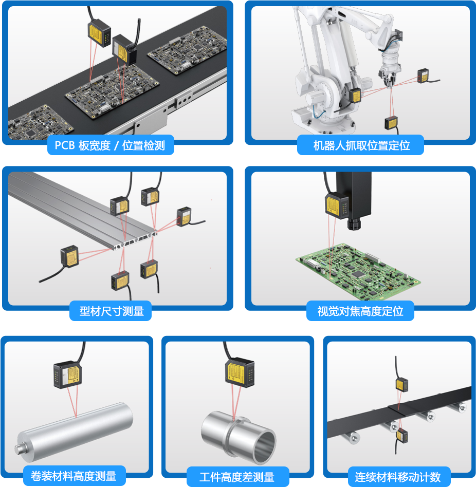 使用场景.png 使用场景.png