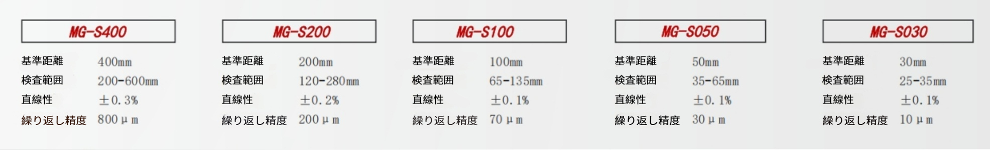 规格_副本 (1).png 规格_副本 (1).png