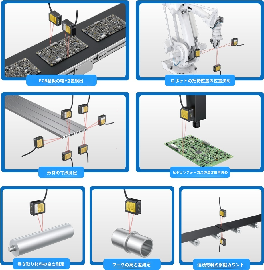 使用场景 (1).png 使用场景 (1).png