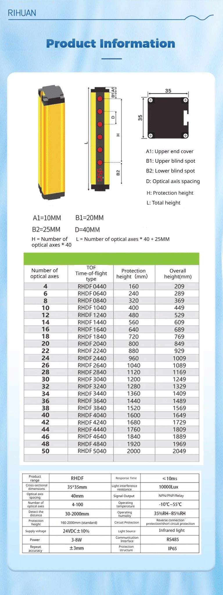 详情页_06.png 详情页_06.png