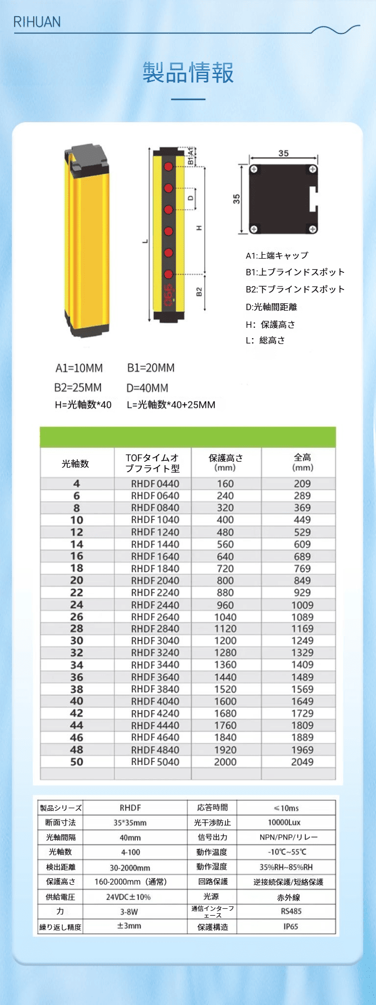 详情页_06 (1).png 详情页_06 (1).png